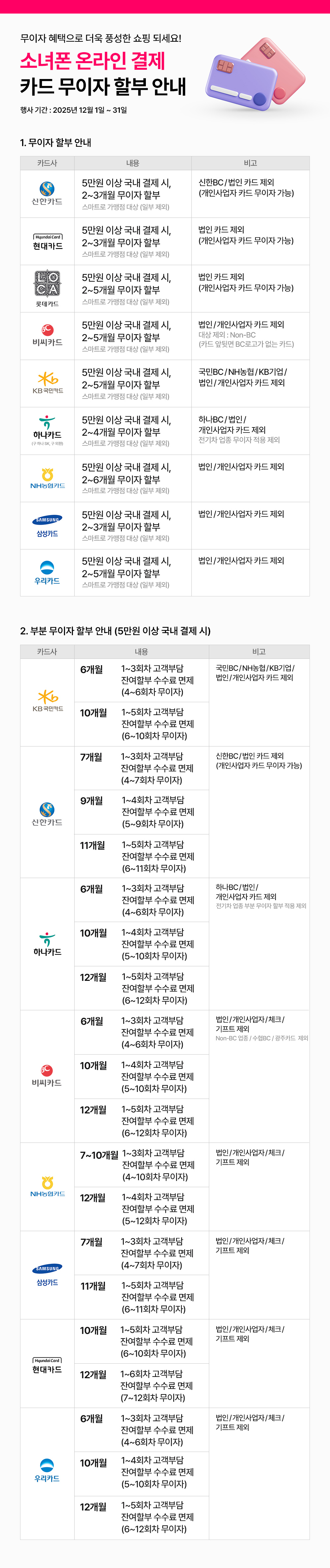 소녀폰 카드무이자할부 중고폰할부 안내